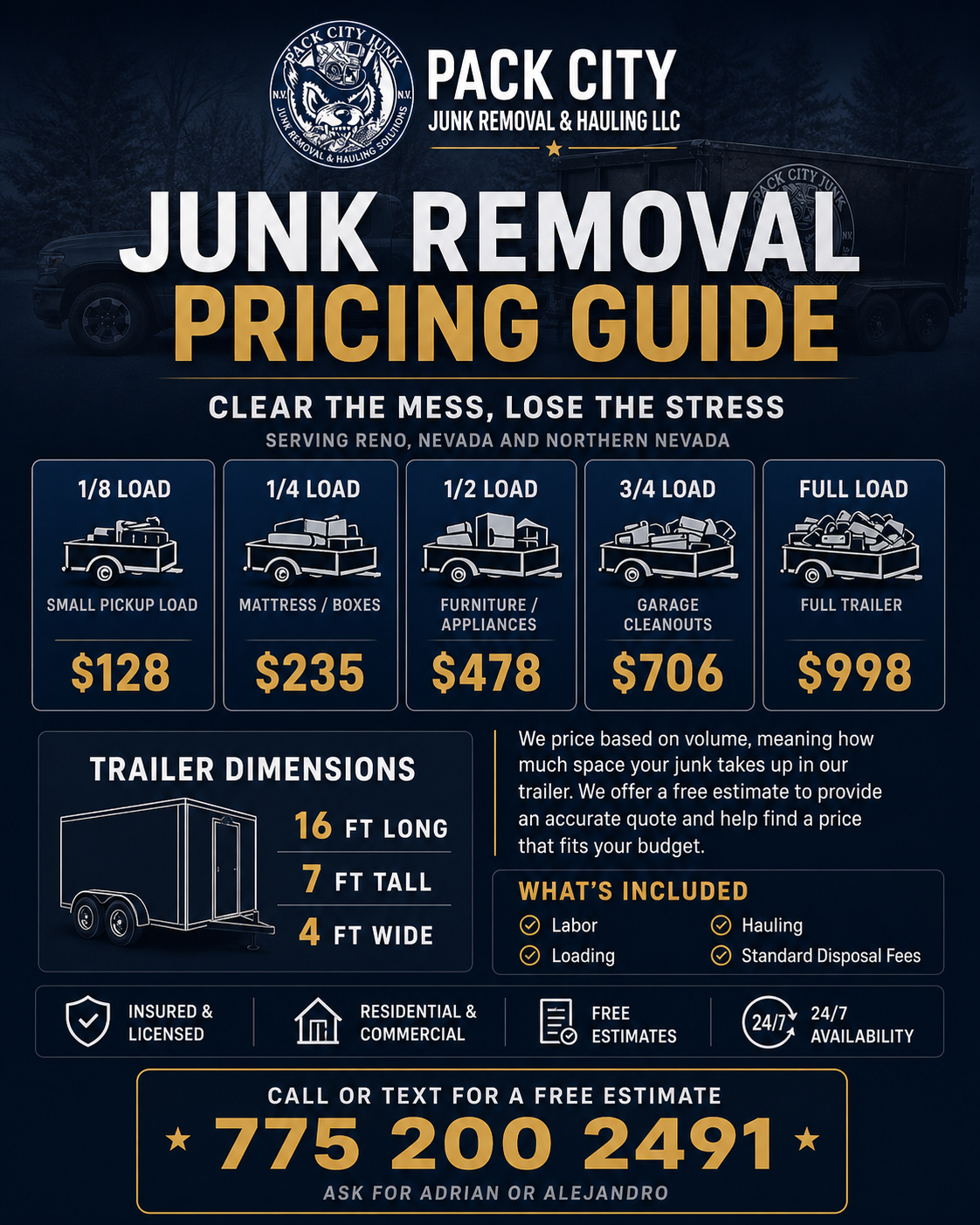 Pack City junk removal pricing guide